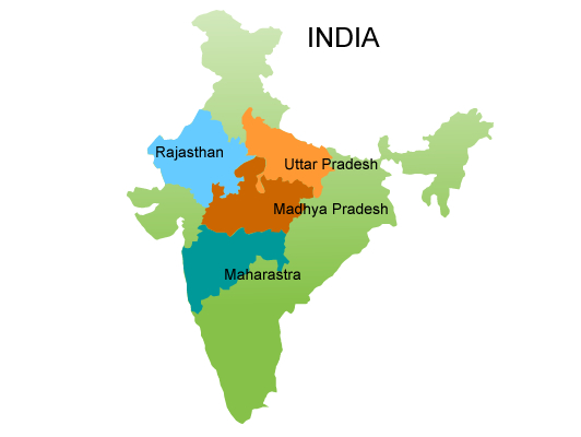 india